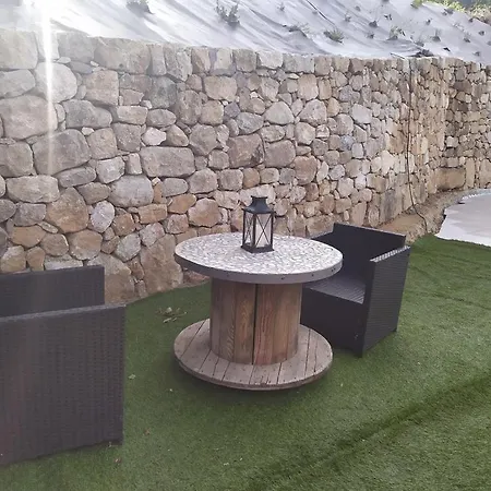 Les Terrasses Du Bruguet